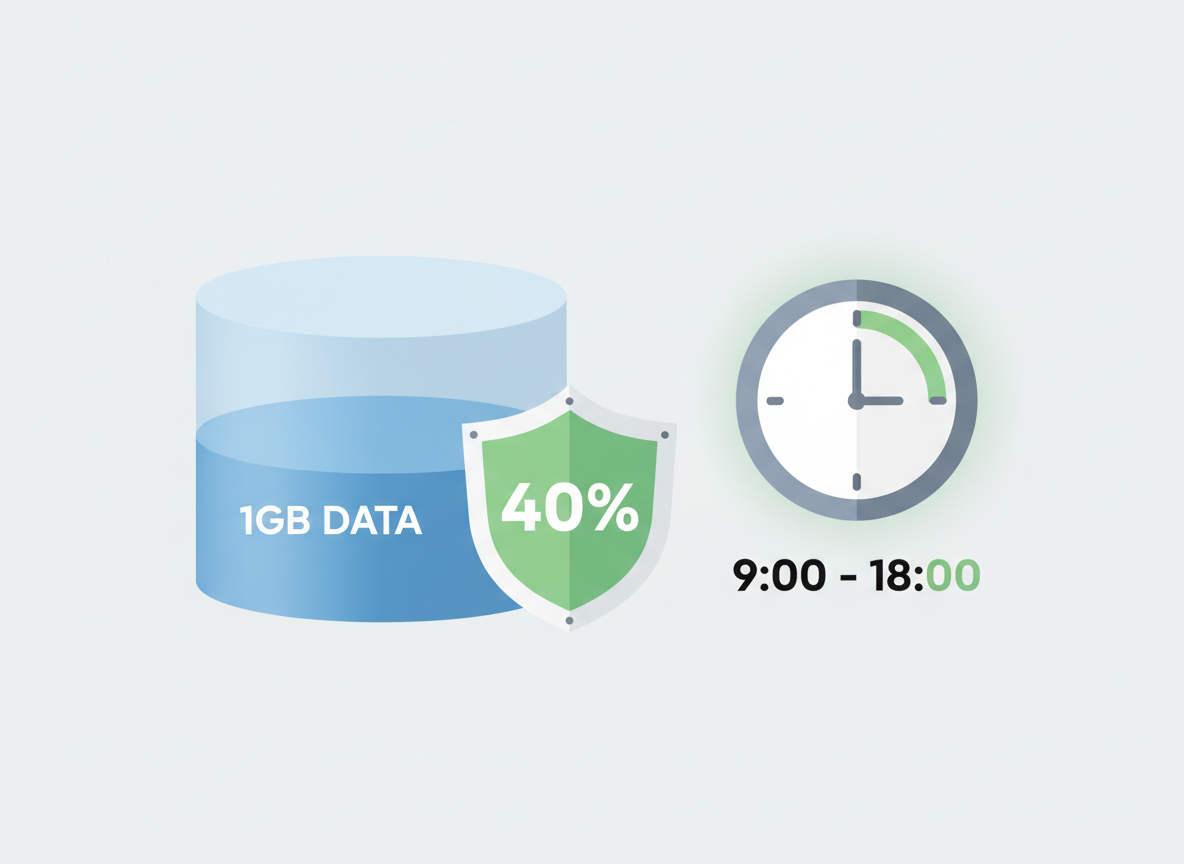 3. 降本增效：办公高峰时段的流量成本优化策略-文内配图